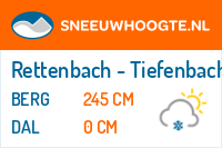 Sneeuwhoogte Rettenbach - Tiefenbach gl.